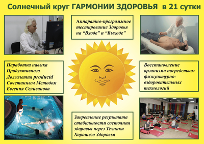 Солнечный круг ГАРМОНИИ ЗДОРОВЬЯ в 21 сутки