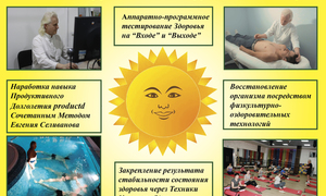 Солнечный круг ГАРМОНИИ ЗДОРОВЬЯ в 21 сутки